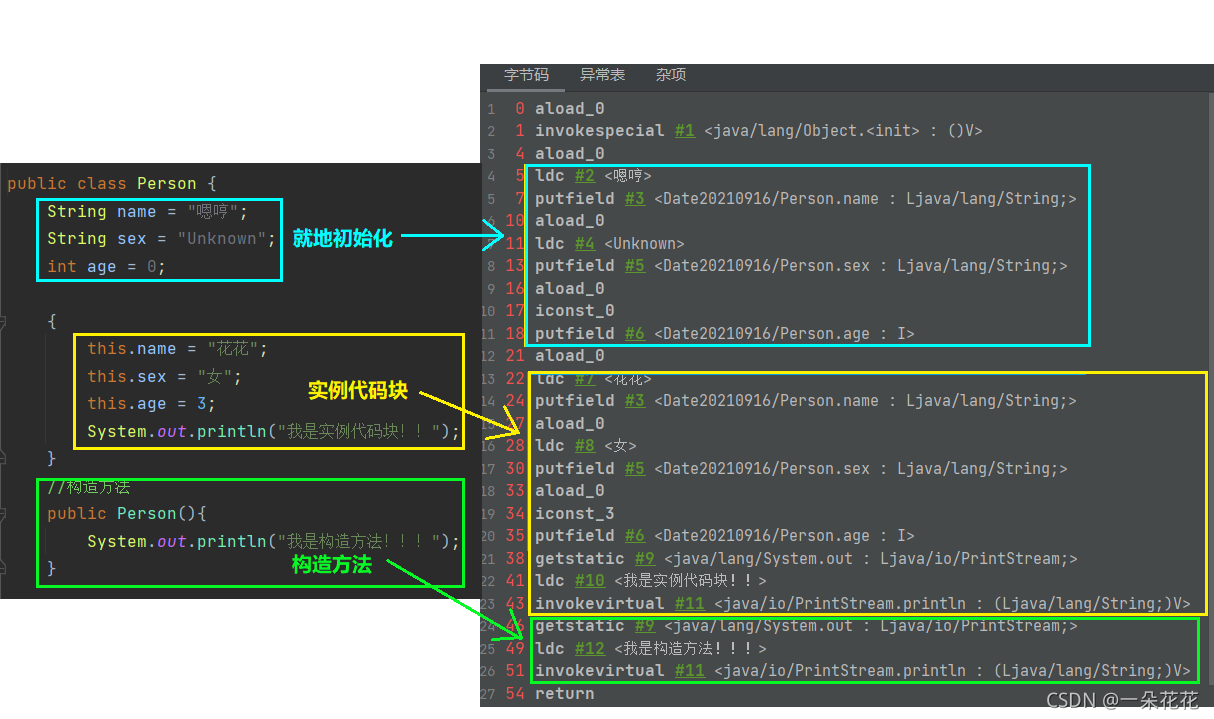Java邮件发送全攻略：从入门到精通